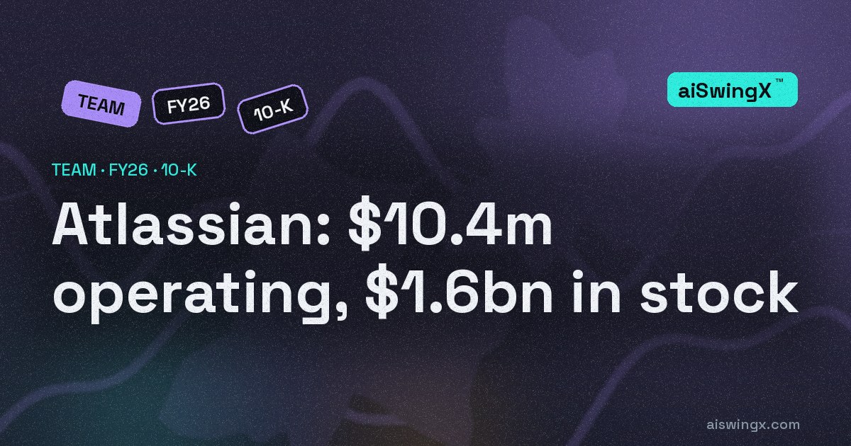 Atlassian earned $10.4m from operations on $6,572.3m of revenue — stock compensation was $1,606.6m