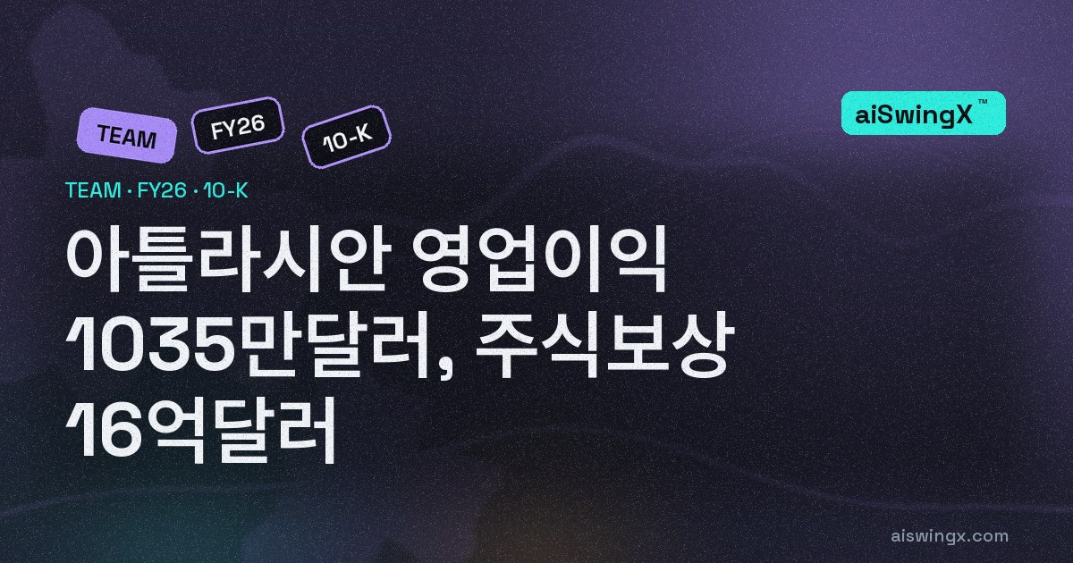 아틀라시안, 매출 65억7231만달러에 영업이익 1035만달러 — 주식보상은 16억657만달러