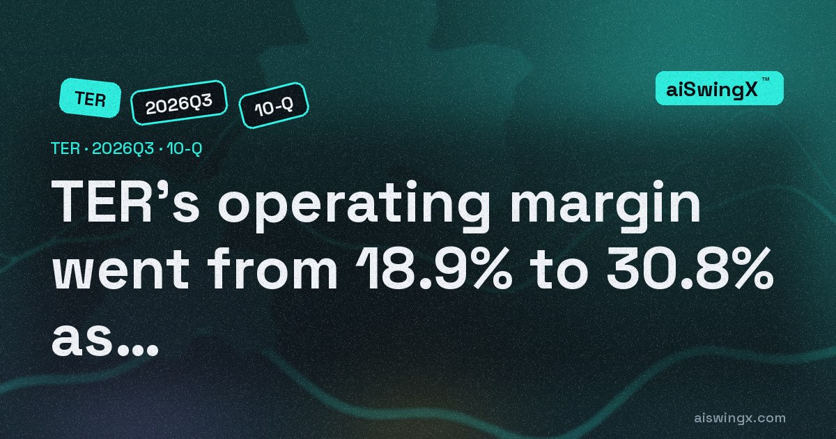 Teradyne's operating margin went from 18.9% to 30.8% as revenue rose 69.8%