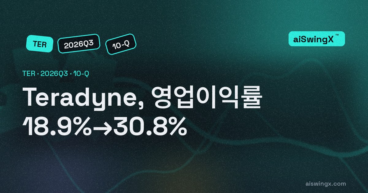 Teradyne, 영업이익률 18.9%→30.8%… 매출 +69.8%