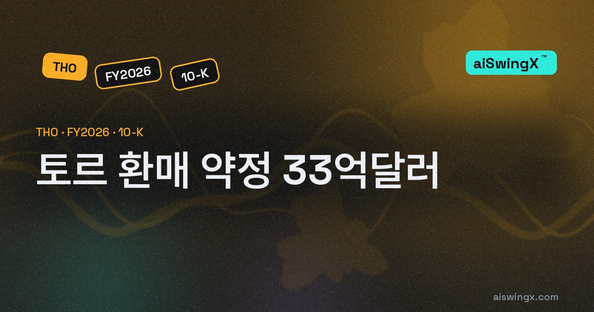 토르 재무상태표 밖 환매 약정 33억1573만달러, 자본총계의 77.8%