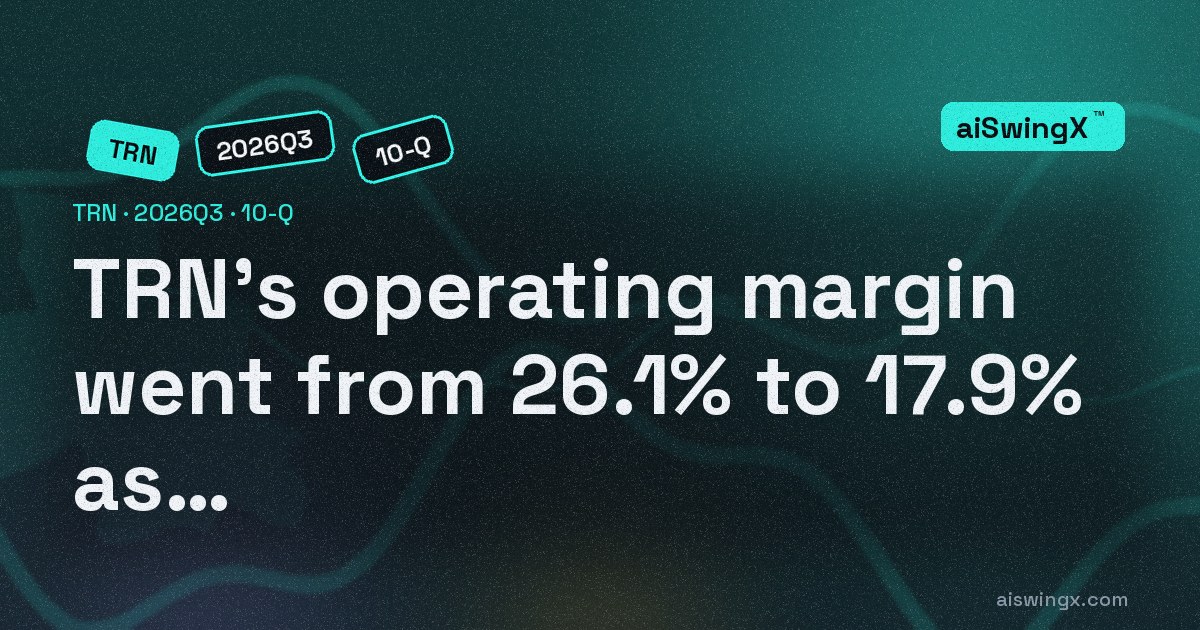 Trinity Industries' operating margin went from 26.1% to 17.9% as revenue rose 17.8%