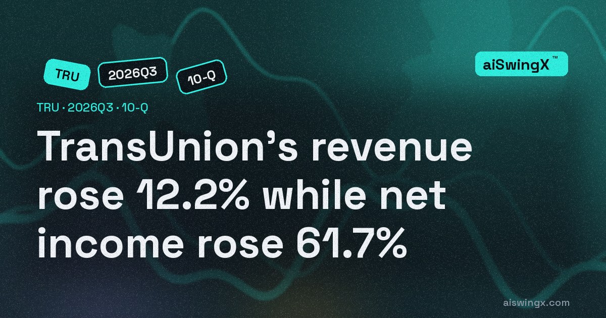 TransUnion's revenue rose 12.2% while net income rose 61.7%