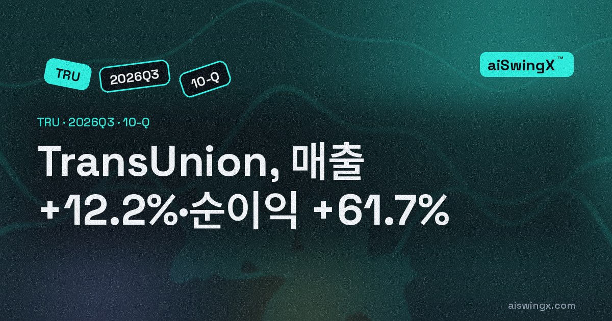 TransUnion, 매출 +12.2%·순이익 +61.7%