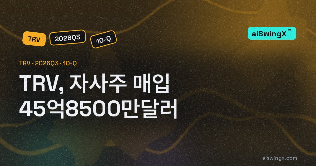 Travelers Companies, 자사주 매입 45억8500만달러… 영업현금흐름의 57.4%
