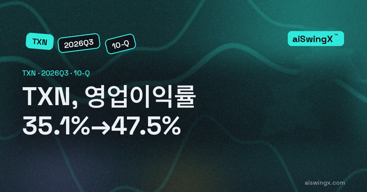 Texas Instruments, 영업이익률 35.1%→47.5%… 매출 +27.7%