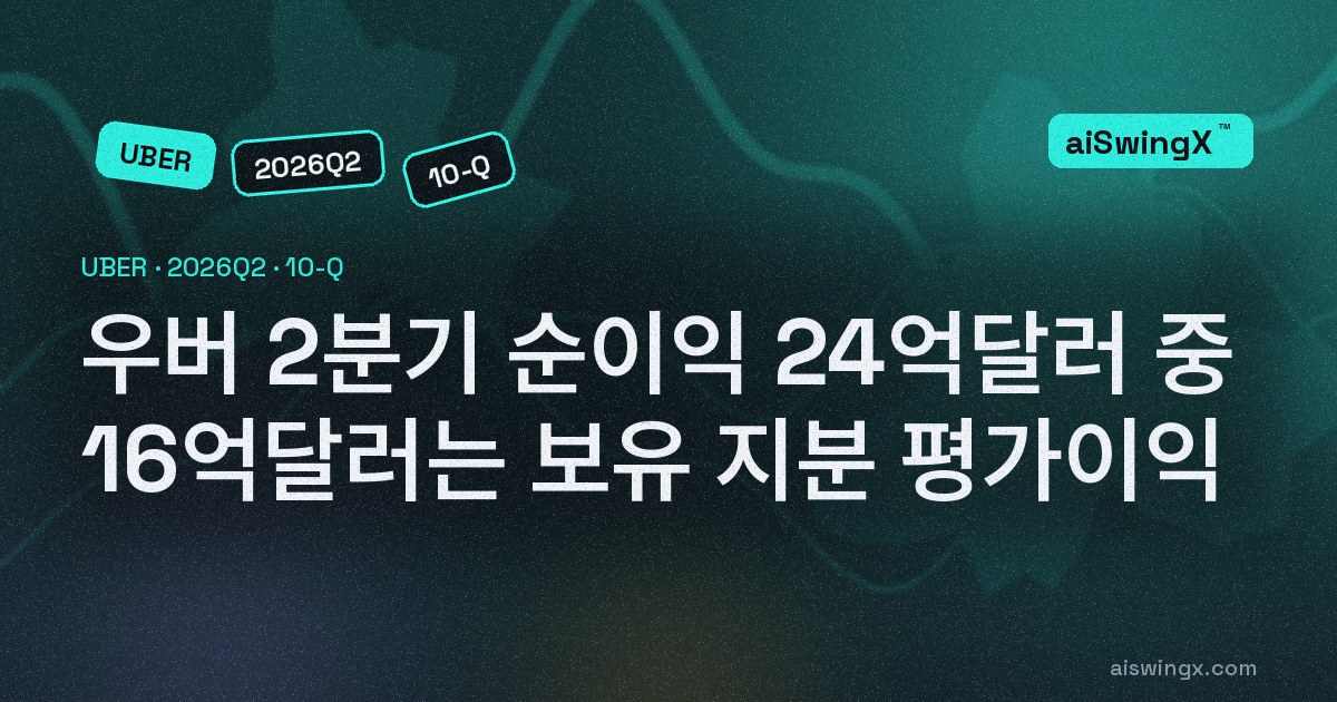우버 2분기 순이익 24억달러 중 16억달러는 보유 지분 평가이익… 딜리버리히어로 148억달러 인수 제안, 오로라 지분 61%는 담보