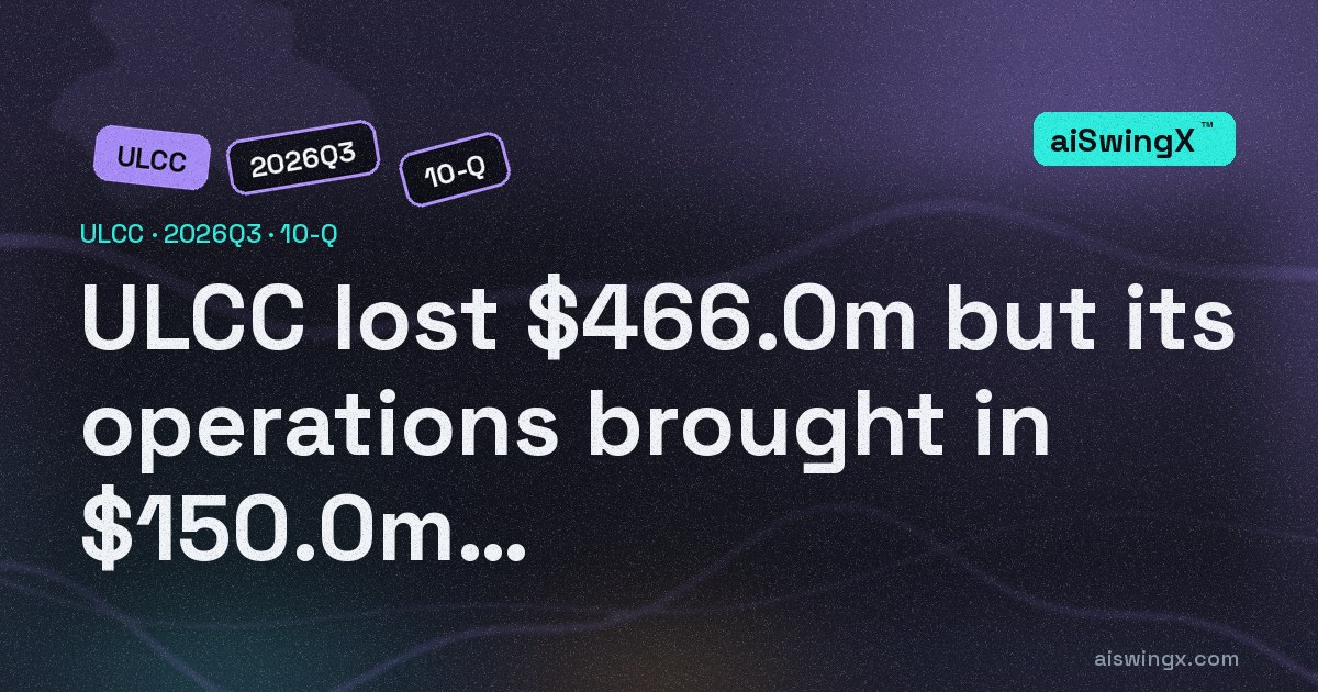 Frontier Group Holdings lost $466.0m but its operations brought in $150.0m of cash