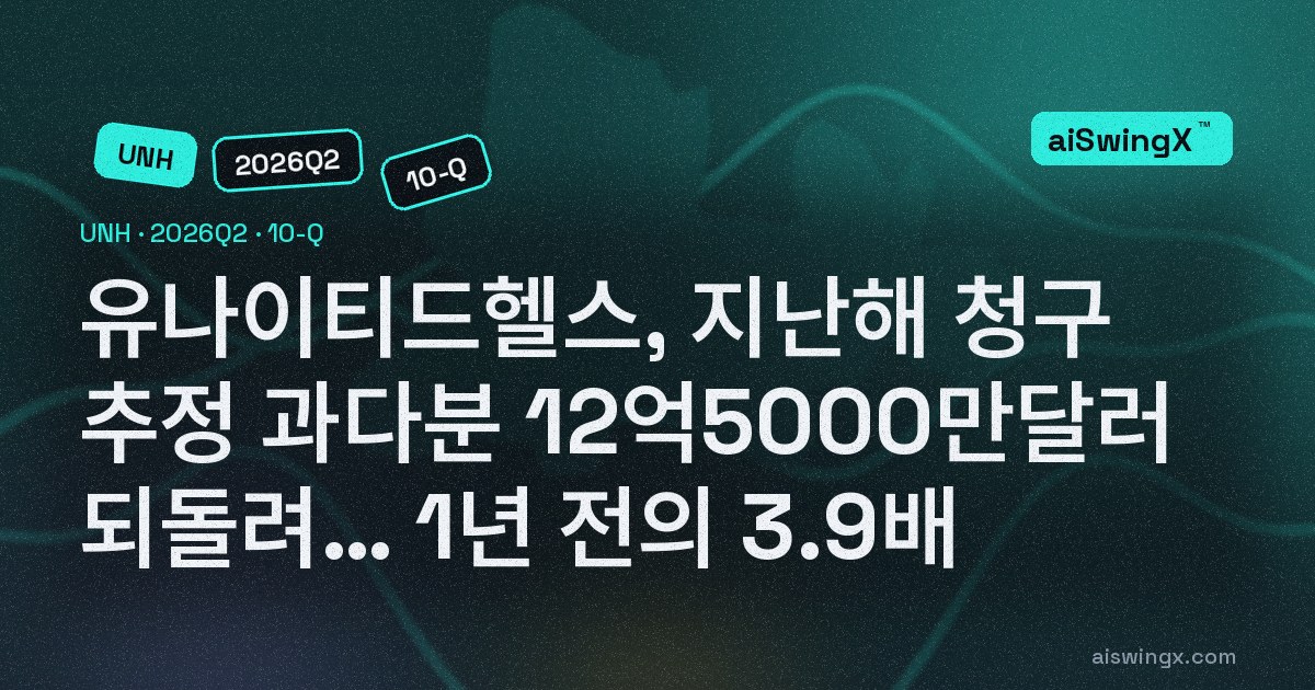 유나이티드헬스, 상반기 의료비에서 '지난해 청구 추정치 과다분' 12억5000만달러를 되돌렸다… 1년 전의 3.9배, 의료비율 86.7%