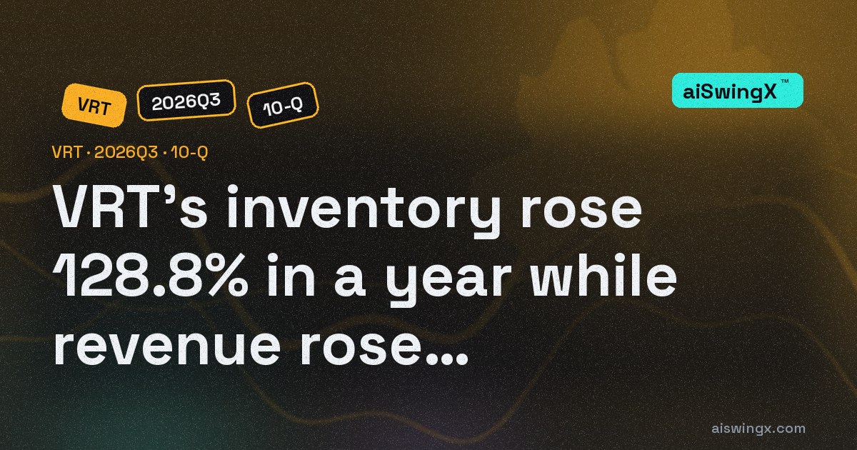 Vertiv Holdings' inventory rose 128.8% in a year while revenue rose 61.2%