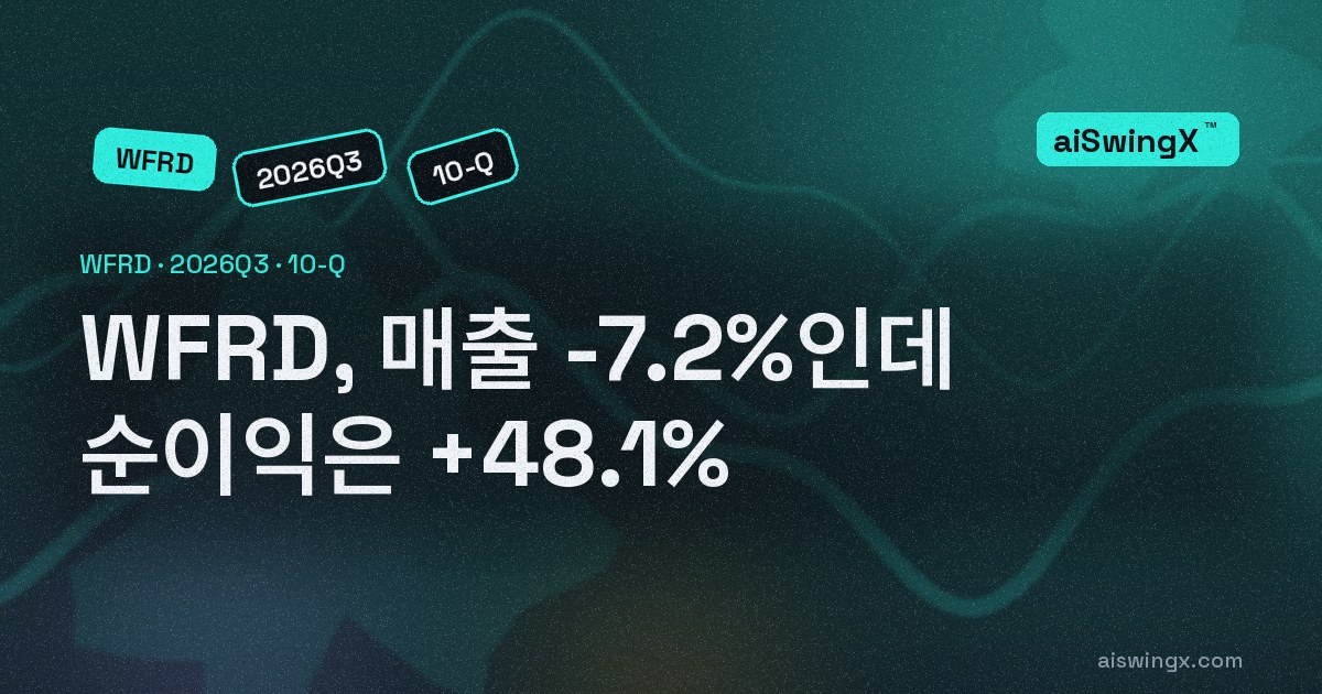 Weatherford International, 매출 -7.2%인데 순이익은 +48.1%