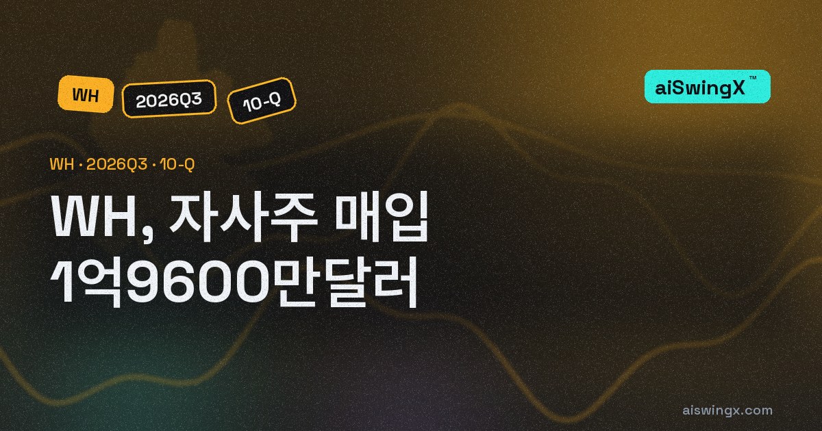 Wyndham Hotels & Resorts, 자사주 매입 1억9600만달러… 영업현금흐름의 86.7%