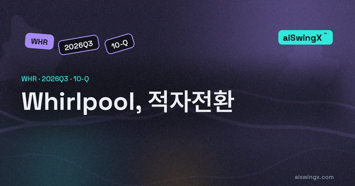 Whirlpool, 적자전환… 순이익 7300만달러→−2억3700만달러