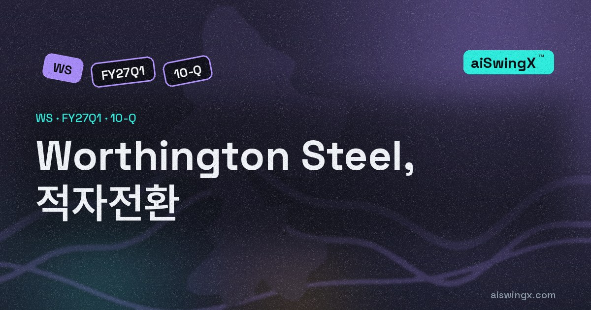 Worthington Steel, 적자전환… 순이익 3680만달러→−1000만달러